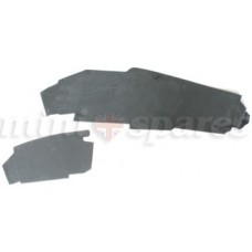 Dash Panels